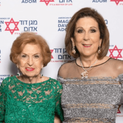 Sussman Family of Palm Beach Gardens, Fla. announces $3 million gift to bring Israel’s human milk bank to a larger, cutting-edge facility at Magen David Adom’s new shielded blood-services center in Ramla.